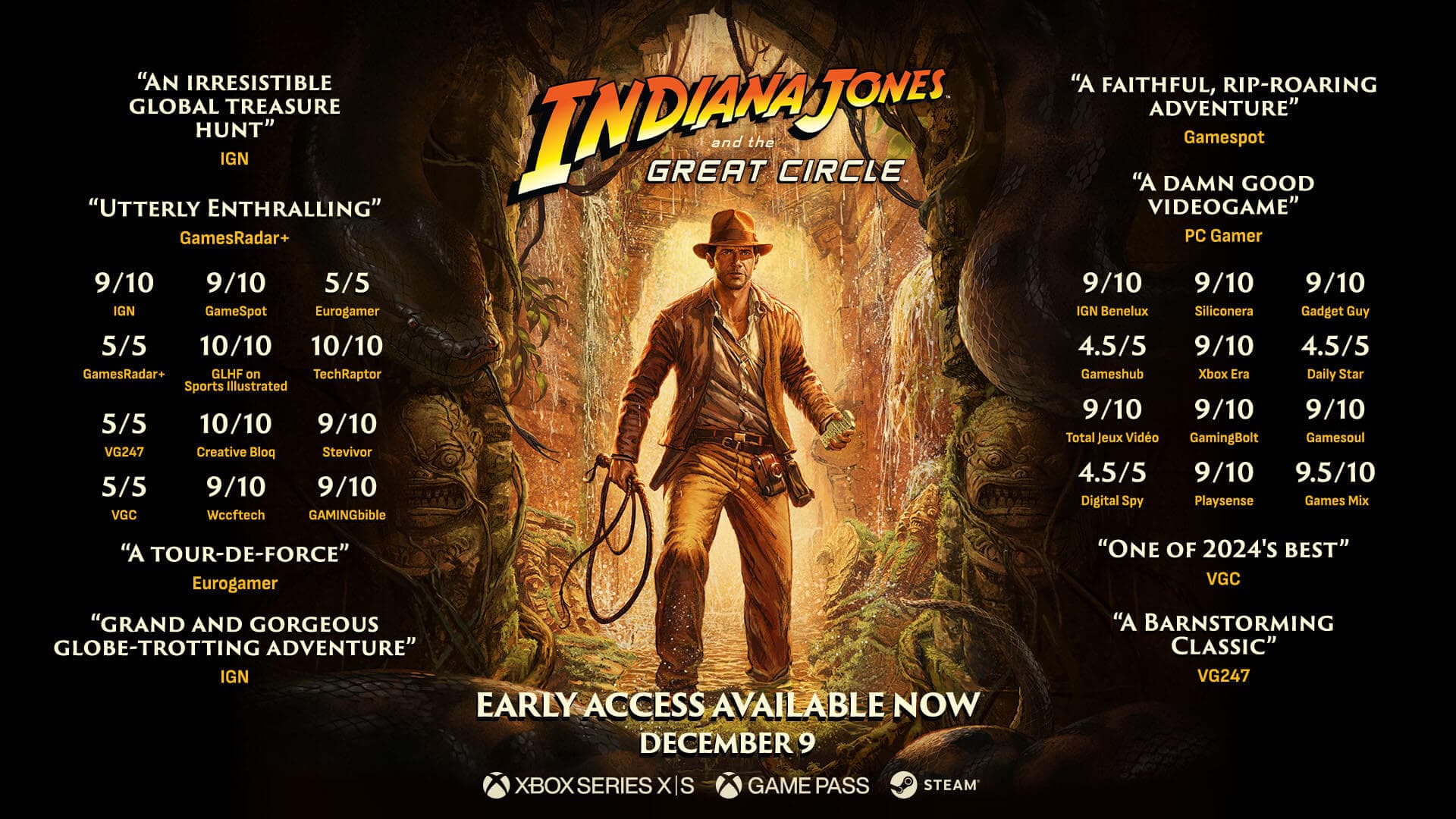 Indiana Jones and the Great Circle